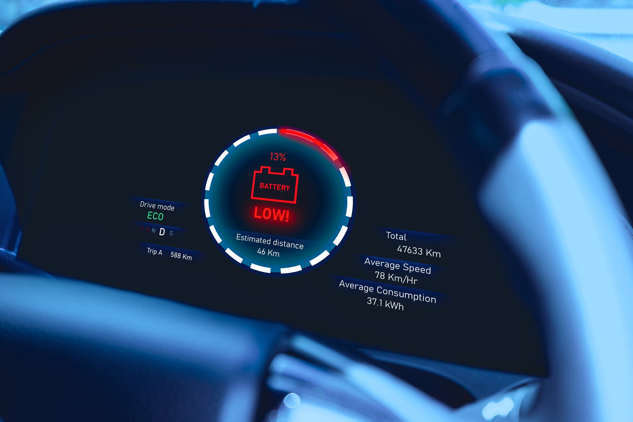 Mi történik az elektromos autókkal, ha nincs áram?