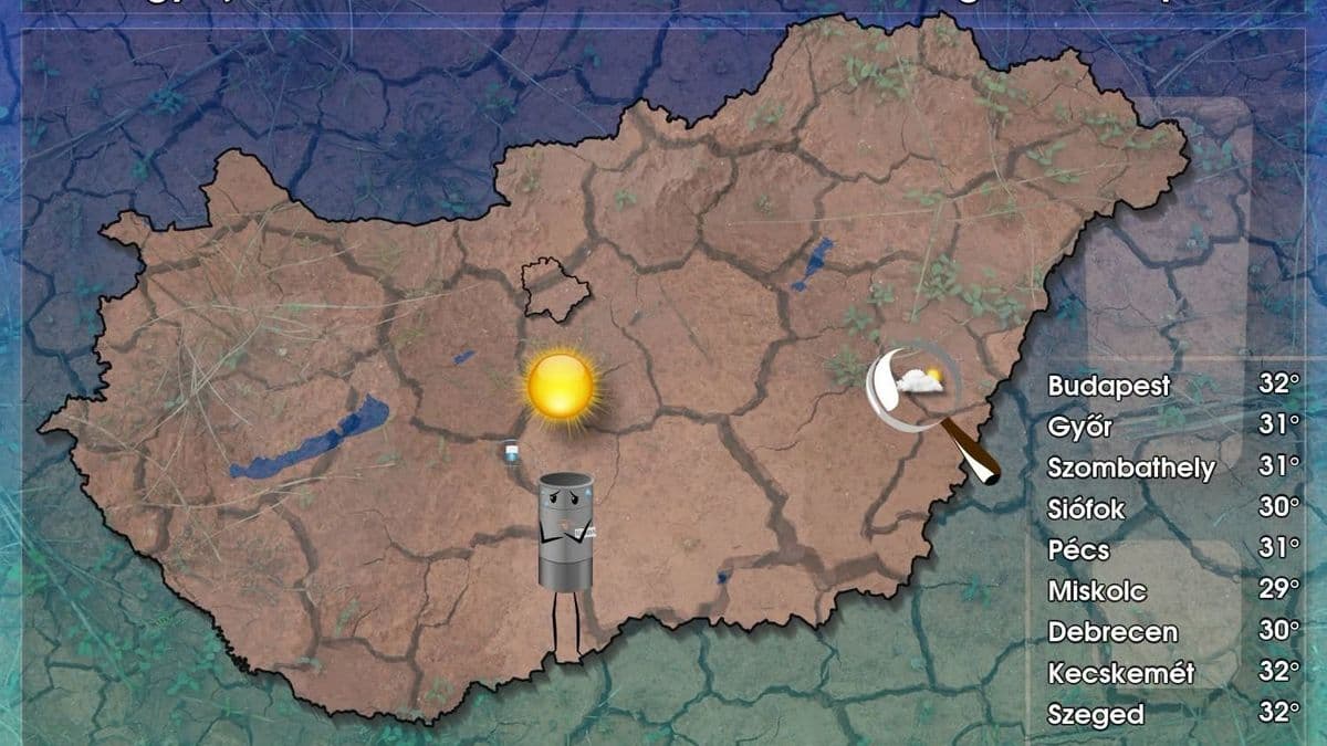 Újra berobban a hőség a hétvégén, akár 37 fok is lehet