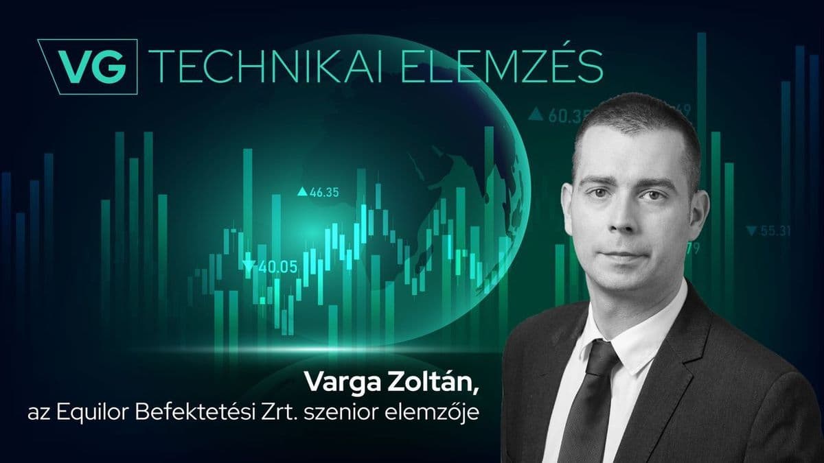 Csapkodó mozgás a hazai részvénypiacon, trendszerű elmozdulás várható az OTP-ben
