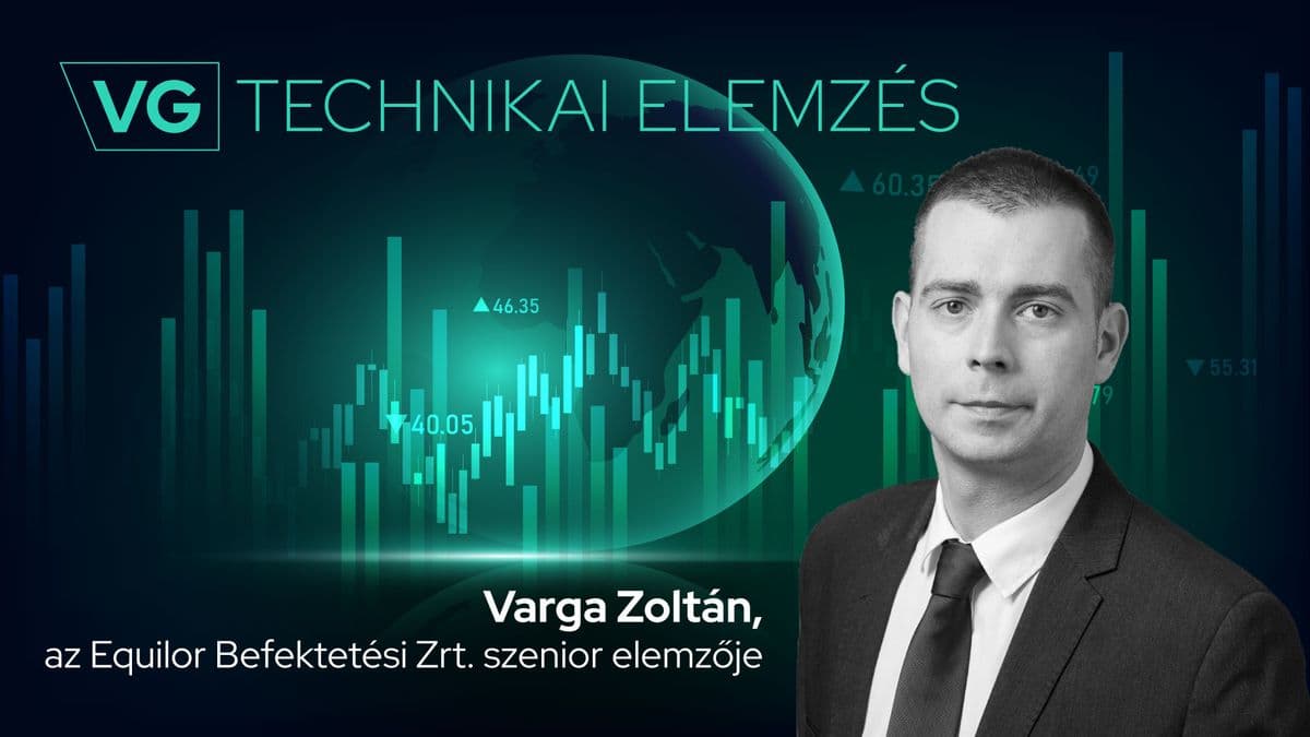 Elfáradt a Mol és a Richter, a Magyar Telekom vételi jelzést adott – most igazán érdemes figyelni az OTP-re