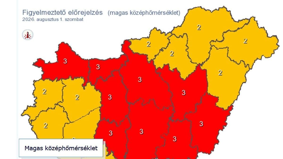 Száraz, forró napunk lesz ma is