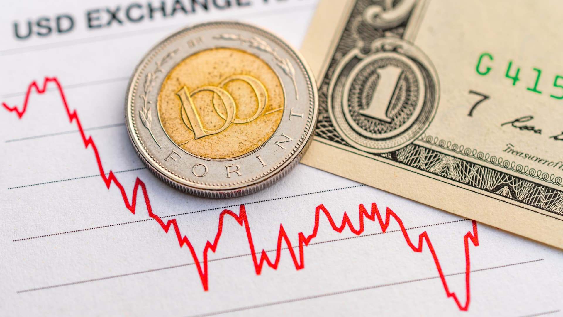 Gyengült estére a forint